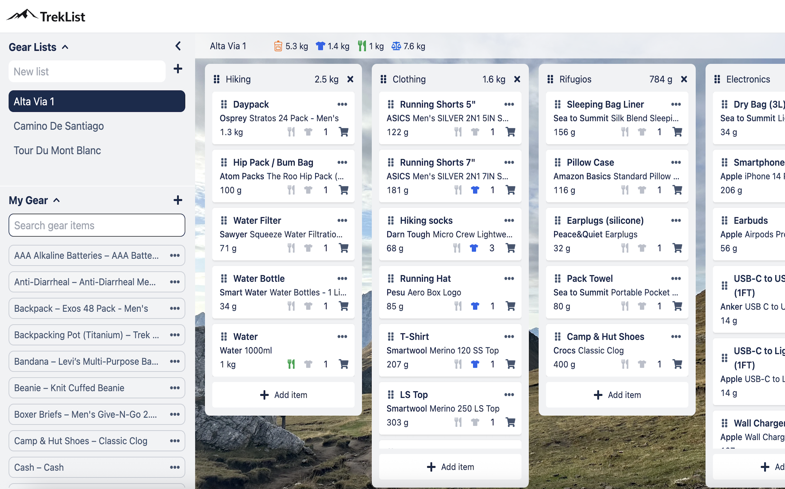 TrekList desktop view with multiple gear categories in columns